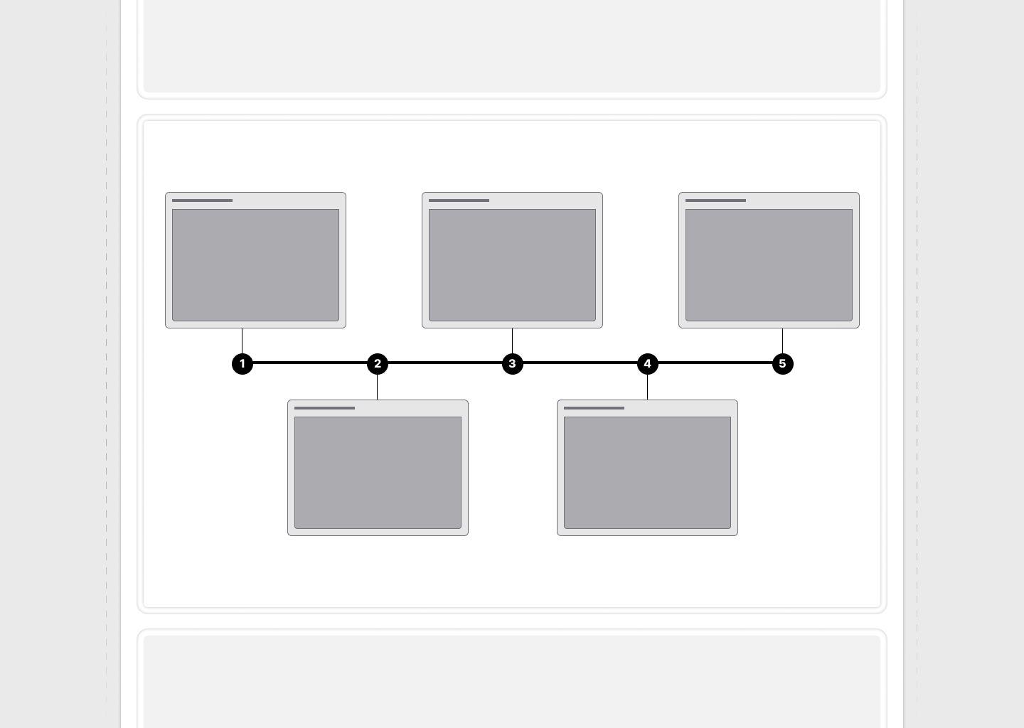 Roadmap